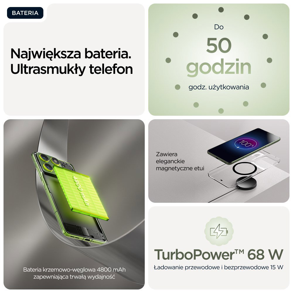 Motorola edge 70 17 cm (6.7) Dual SIM Android 16.0 5G USB Type-C 12 GB 512 GB 4800 mAh Green