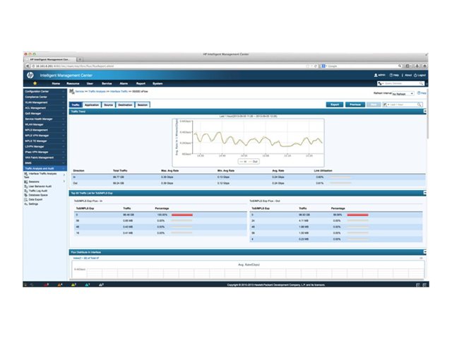 HPE IMC NTA SW Mod Add 5-node E-LTU