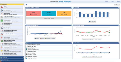 ARUBA CLEARPASS NL AC 10 ESTOCK - E-LTU