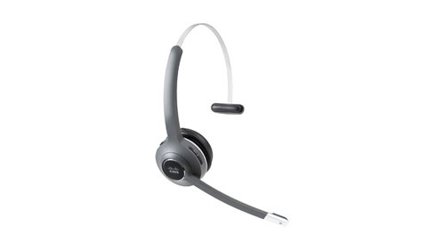 561 SPARE WIRELESS SINGLE - HEADSET NO BASE STATION EU