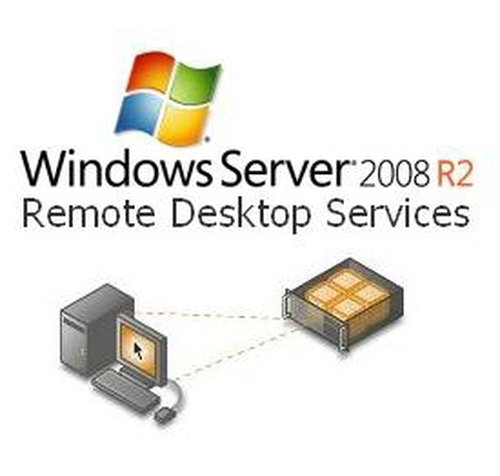 WIN R-DSKTP SVCS CAL DEV - OLV LIC W/SA NL 3YACQY1 ADP