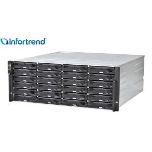 EonStor DS 2000 Gen2 4U/24bay, Dual Redundant controller subsystem including 2x12Gb SAS EXP. Port, 8x1G iSCSI ports +2x host board slot(s), 4x8GB, 2x(PSU+FAN Module), 2x(SuperCap.+Flash module), 24xdrive trays and 1xRackmount kit