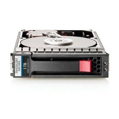 1TB 7.2K SAS 3,5HOT PLUG HDD