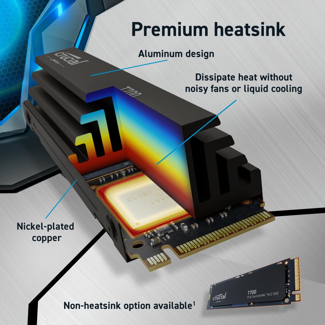 SSD CRUCIAL T700 4TB M.2 PCIe Gen5 NVMe TLC Write speed 11800 MBytes/sec Read speed 12400 MBytes/sec TBW 2400 TB CT4000T700SSD5