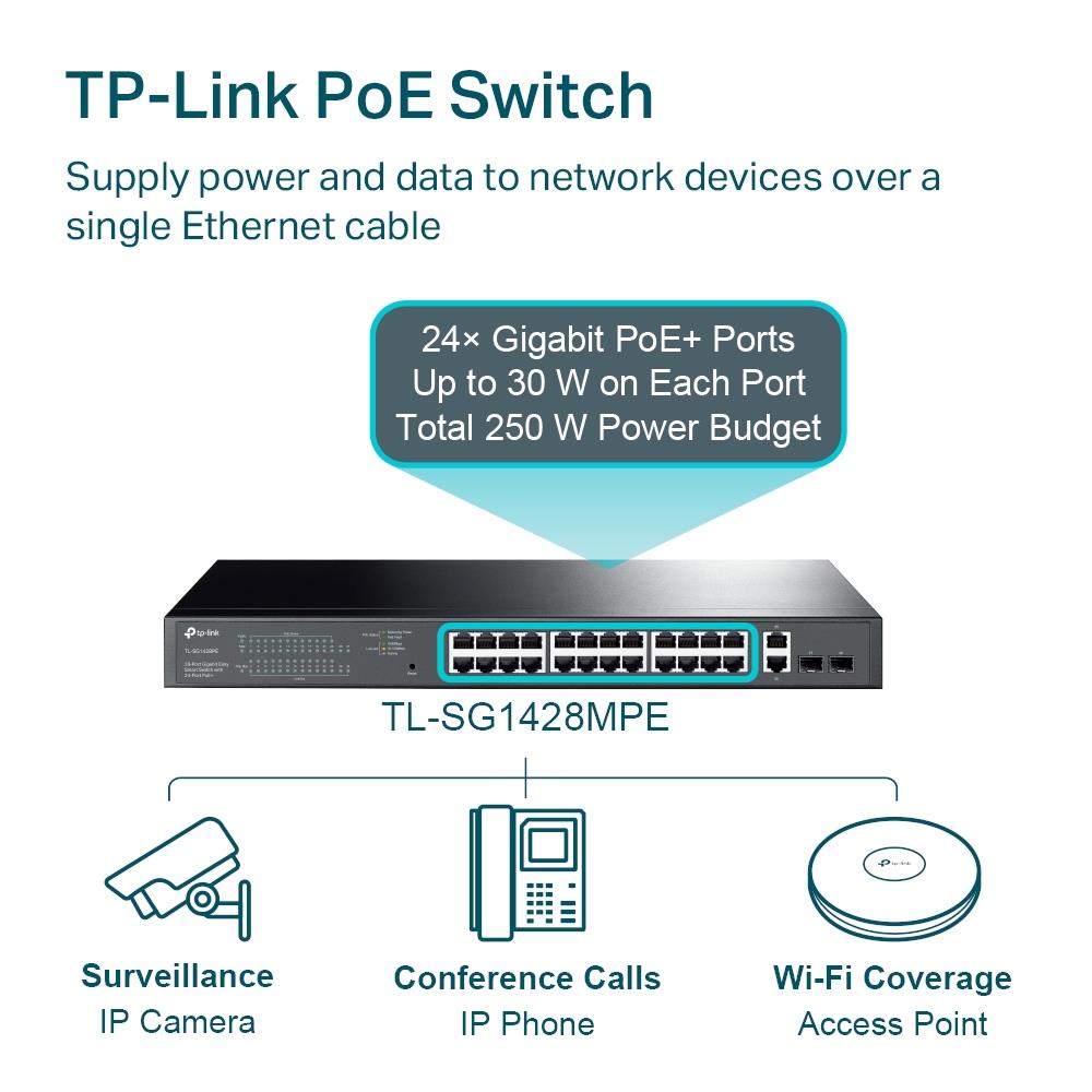 Switch TP-LINK Desktop/pedestal 28x10Base-T 100Base-TX 1000Base-T PoE+ ports 24 250 Watts TL-SG1428PE