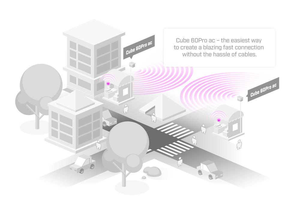 Access Point MIKROTIK 433 Mbit/s 1xLAN ports CUBEG-5AC60AYPAIR