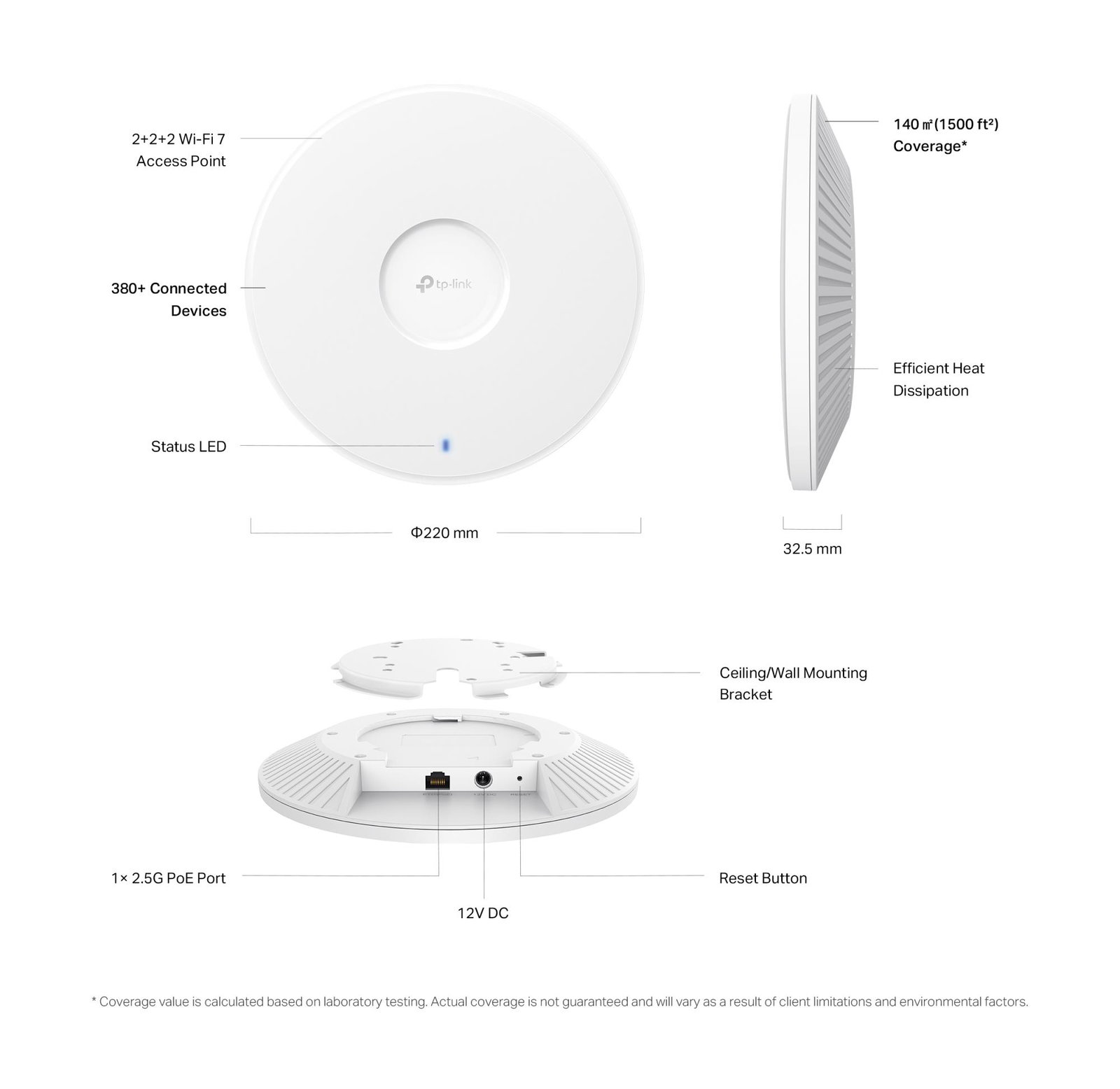 Access Point TP-LINK 11000 Mbps IEEE 802.11a/b/g IEEE 802.11n IEEE 802.11ac IEEE 802.11ax 1x2.5GbE EAP772