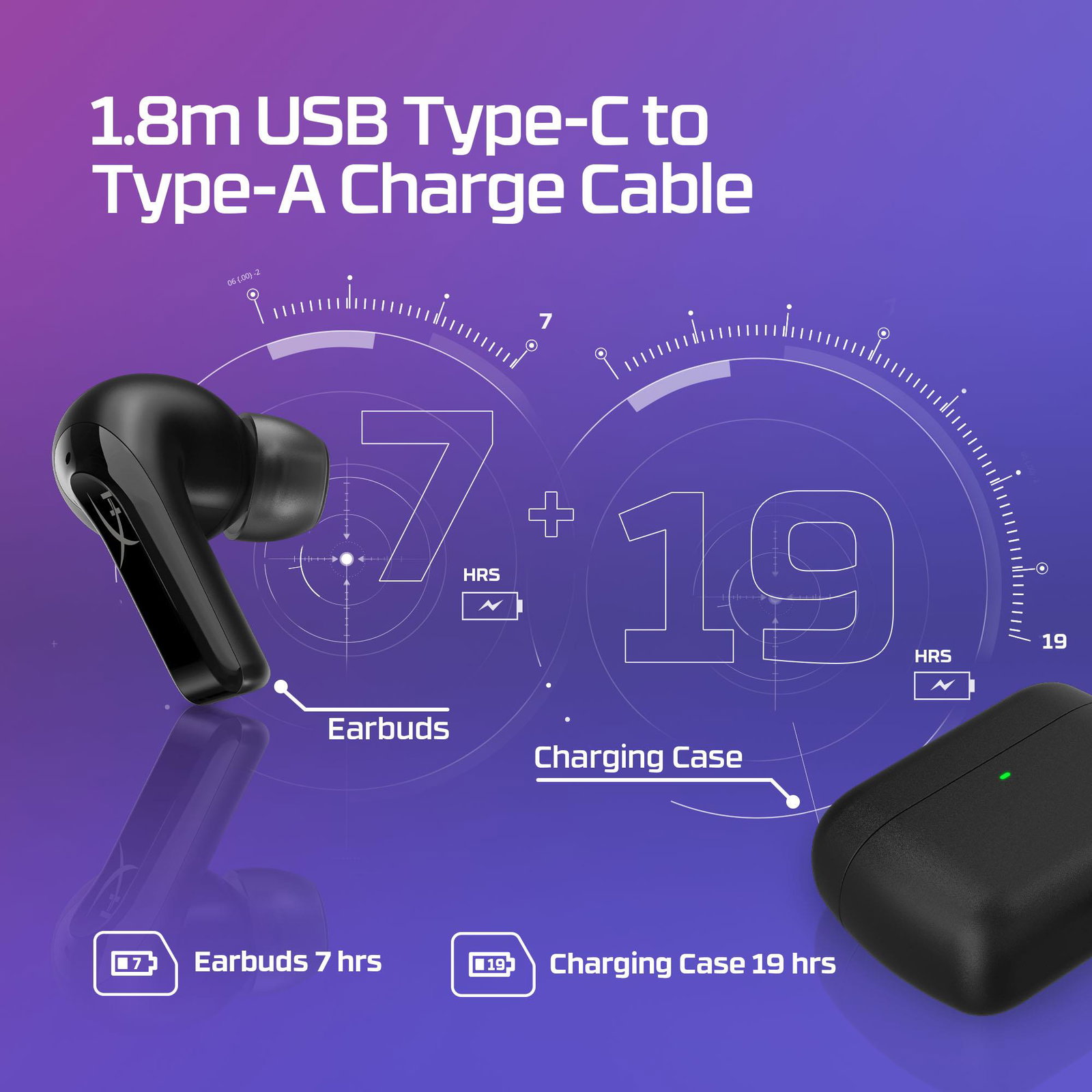 HEADSET HYPERX MIX BUDS 2/7D0A4AA HYPERX