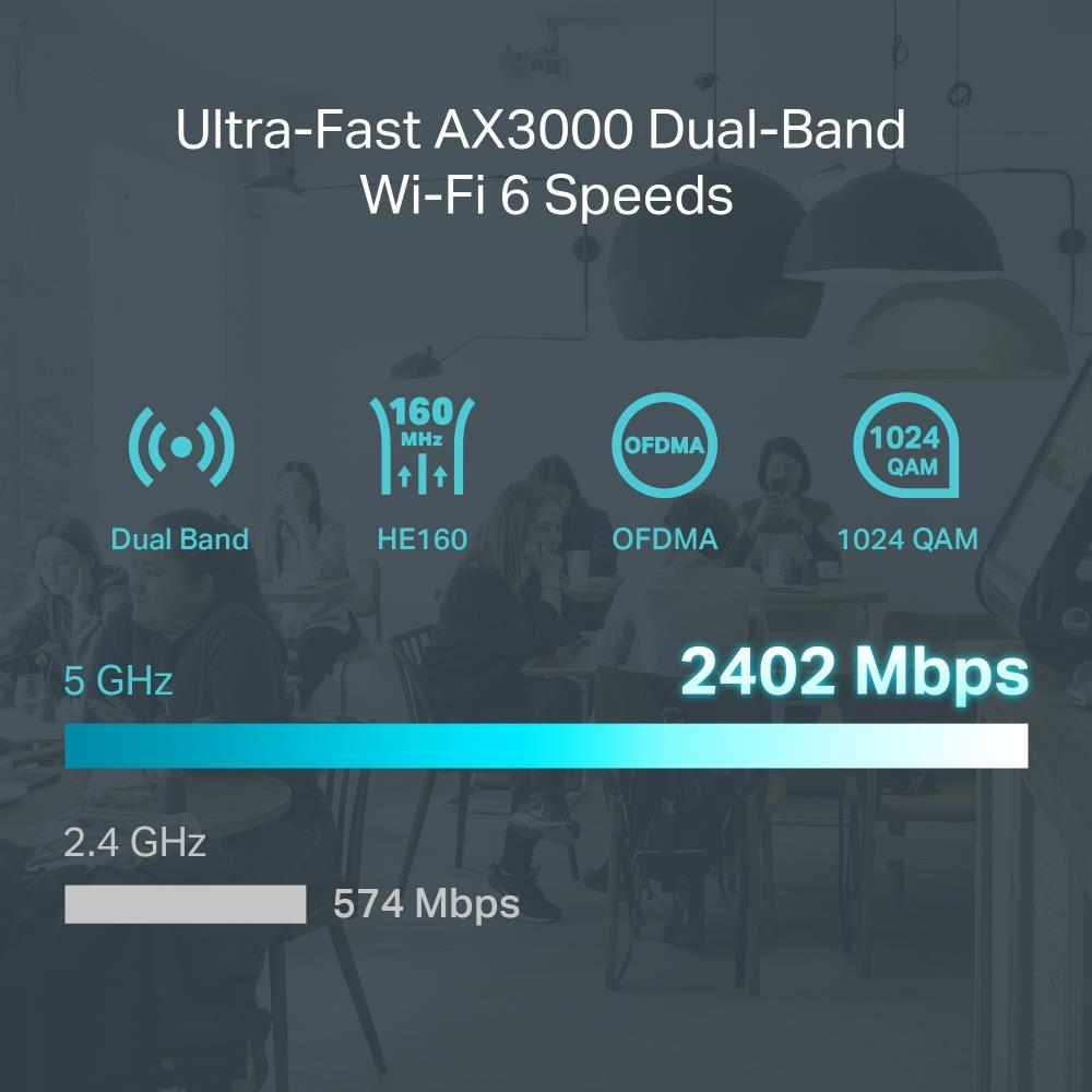 Wireless Router TP-LINK Omada AX3000 Gigabit VPN Router Data speed 3000 Mbit/s Ethernet WAN Yes WAN connection type SFP Ethernet LAN Yes 4xLAN ports USB port Yes ER706W