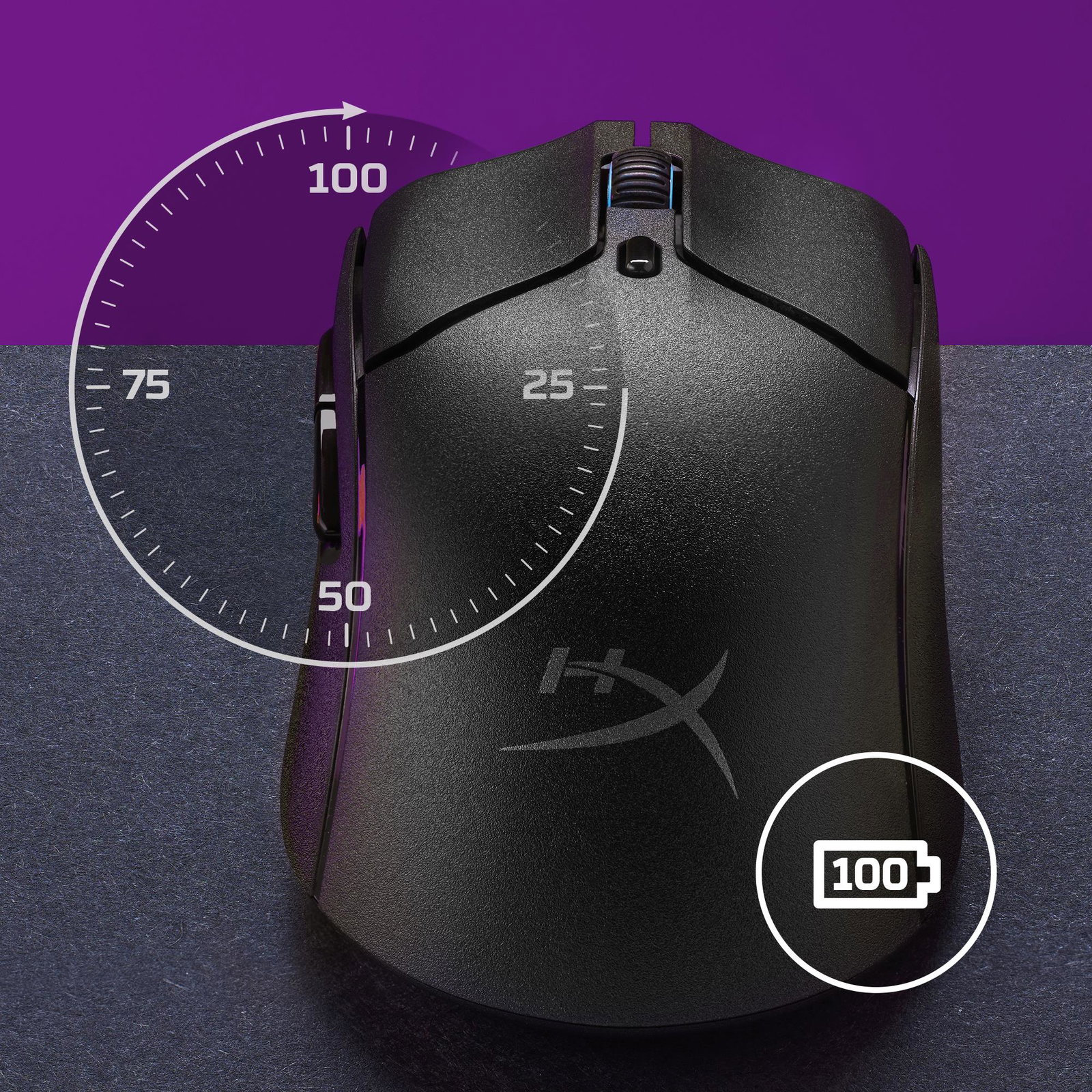 MOUSE USB OPTICAL WRL/PULSEFIRE HASTE 2 WHITE HYPERX
