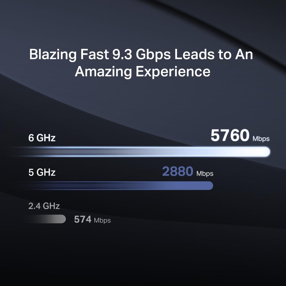 Wireless Router MERCUSYS Router IEEE 802.11a/b/g IEEE 802.11n IEEE 802.11ac IEEE 802.11ax 3x2.5GbE LAN \ WAN ports 1 Number of antennas 6 MR47BE