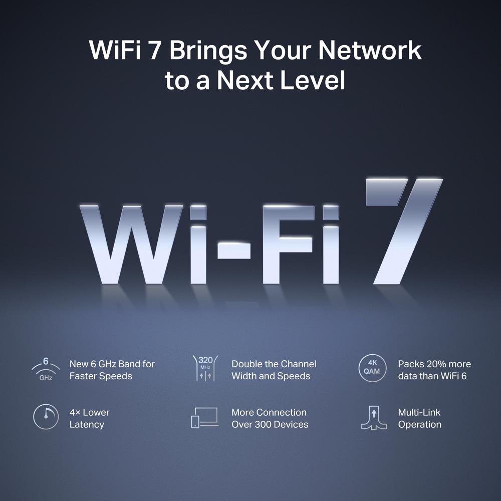 Wireless Router MERCUSYS Router IEEE 802.11a/b/g IEEE 802.11n IEEE 802.11ac IEEE 802.11ax 3x2.5GbE LAN \ WAN ports 1 Number of antennas 6 MR47BE