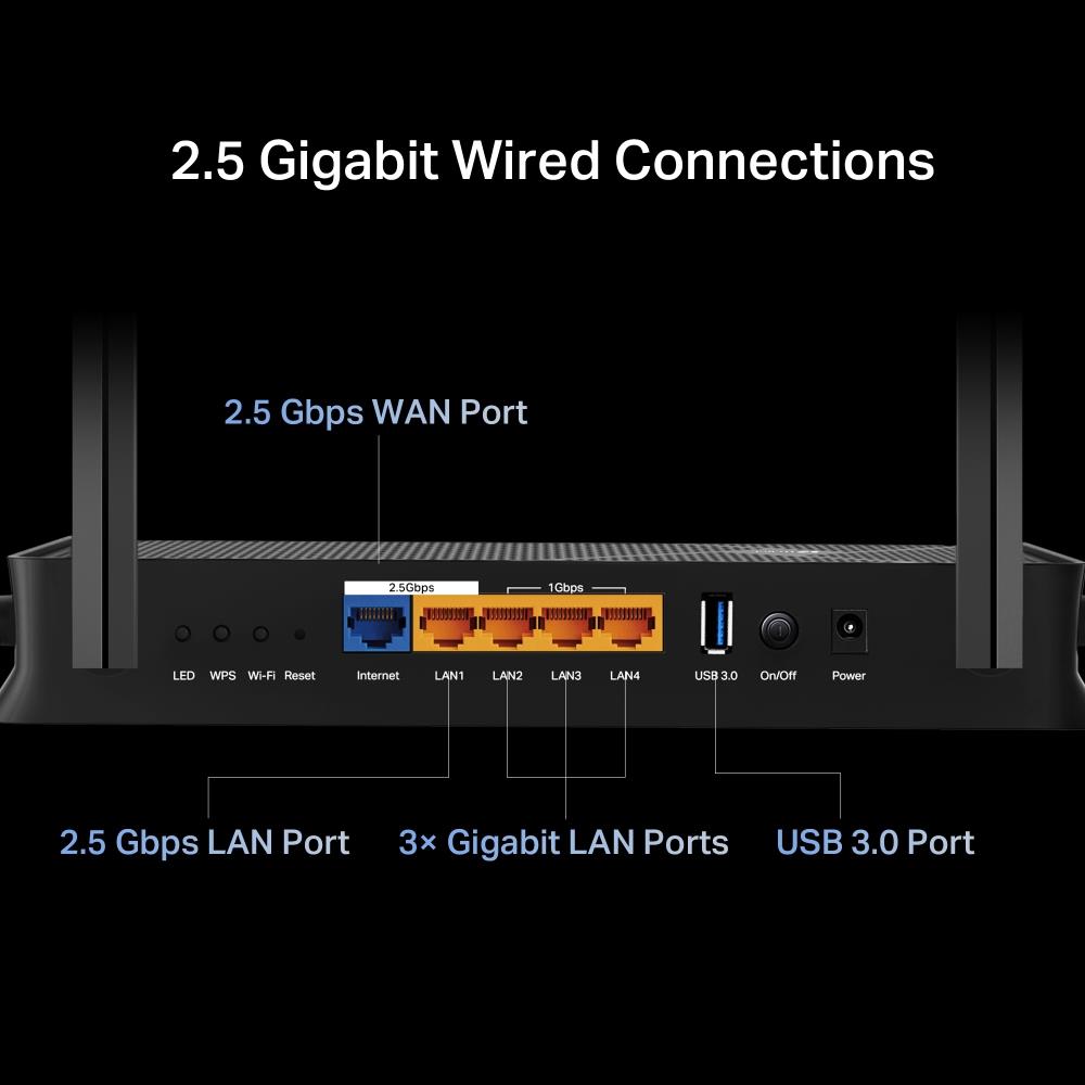 Wireless Router TP-LINK Wireless Router 3600 Mbps LAN \ WAN ports 1 Number of antennas 4 ARCHERBE230