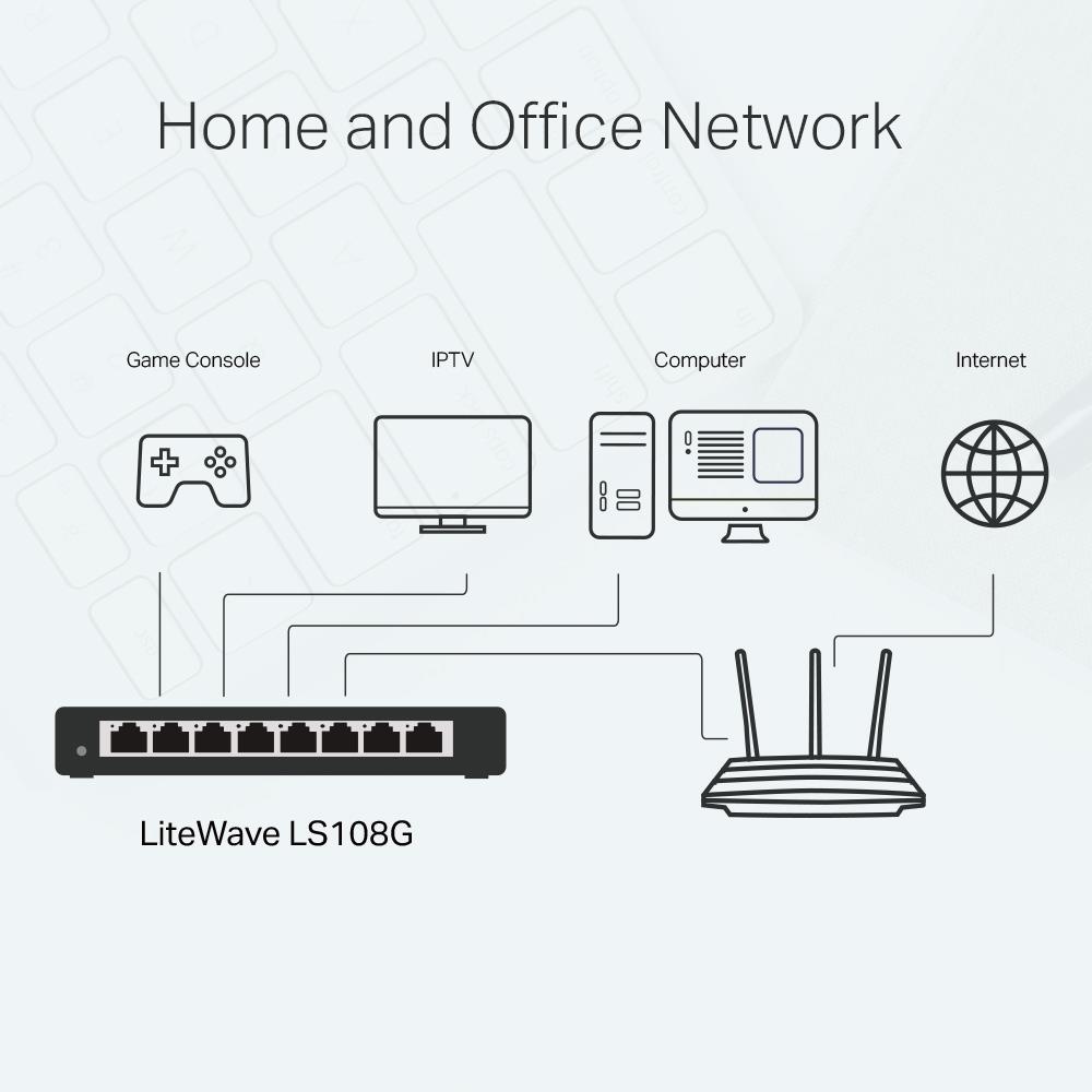 Switch TP-LINK TP-LINK LS108G LS108G 8x10Base-T 100Base-TX 1000Base-T LS108G
