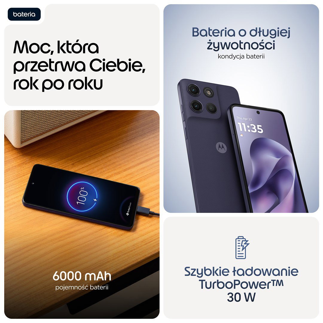 Motorola moto g17 power 17.1 cm (6.72) Hybrid Dual SIM Android 15 USB Type-C 8 GB 256 GB 6000 mAh Purple