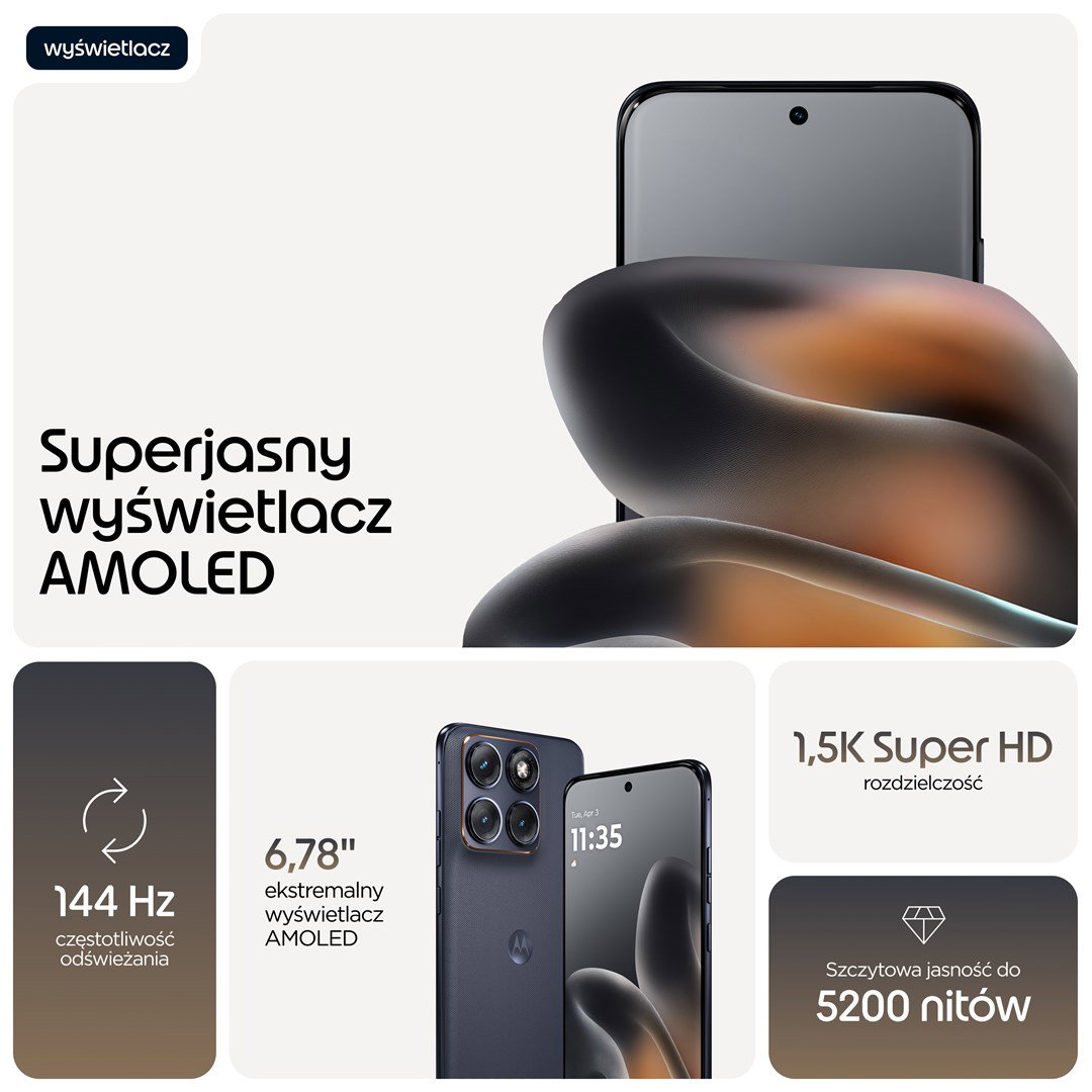 Motorola edge 70 fusion 17.2 cm (6.78) Dual SIM Android 16.0 5G USB Type-C 12 GB 256 GB 7000 mAh Black