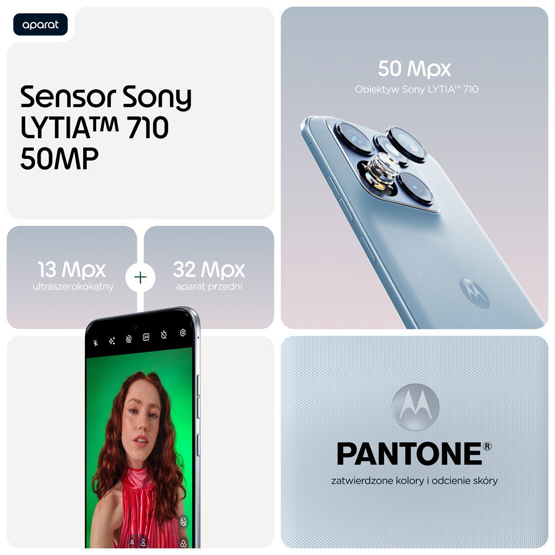Motorola edge 70 fusion 17.2 cm (6.78) Dual SIM Android 16.0 5G USB Type-C 12 GB 256 GB 7000 mAh Light Blue