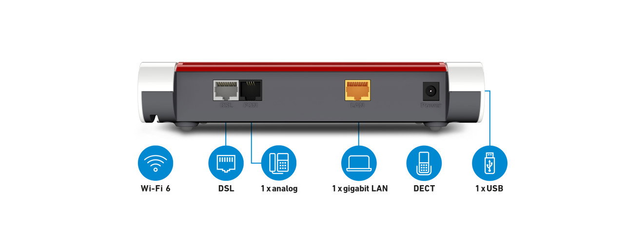 AVM 7510 Wireless router Gigabit Ethernet Single-Band