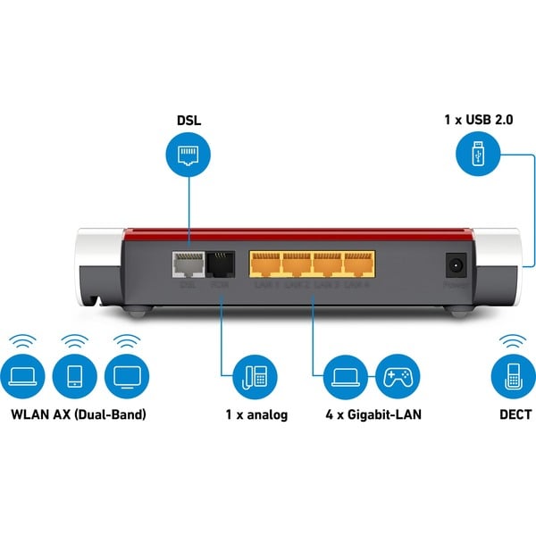 FRITZ! Box 7530 WLAN AX, router