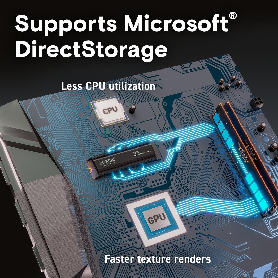 SSD CRUCIAL T500 1TB M.2 PCIe Gen4 NVMe 3D NAND Write speed 6800 MBytes/sec Read speed 7300 MBytes/sec TBW 600 TB CT1000T500SSD5