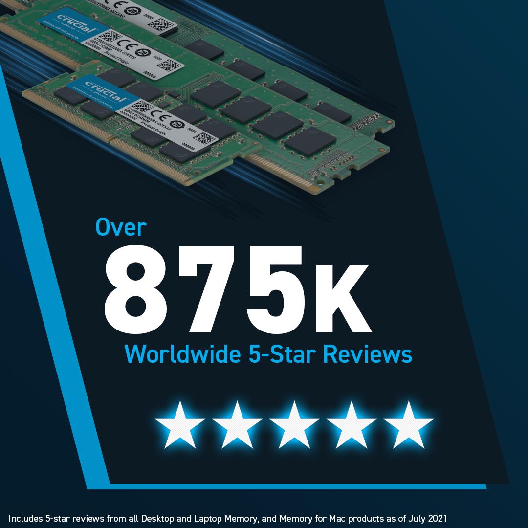 NB MEMORY 32GB DDR5-5600 SO/CT32G56C46S5 CRUCIAL