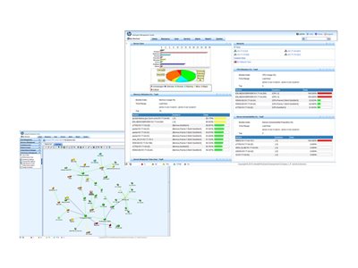 HPE IMC Ent SW Plat w/50-node E-LTU