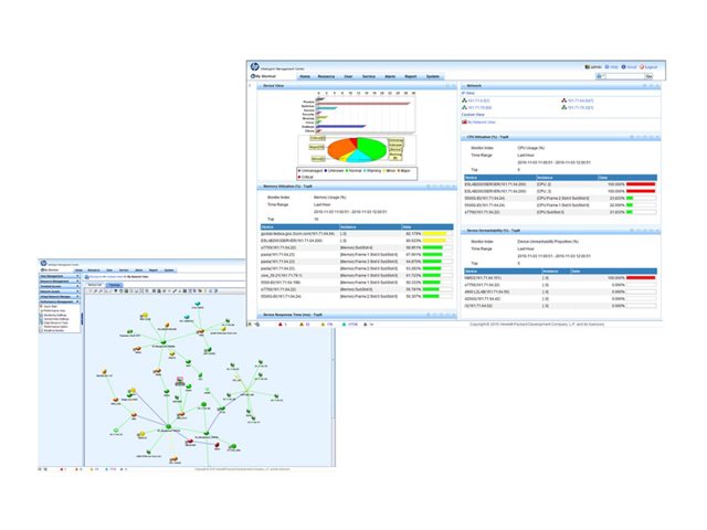 HPE IMC Ent SW Plat w/50-node E-LTU