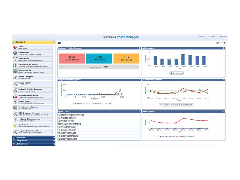 HPE Aruba ClearPass NL AC 1K CE E-LTU