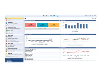 HPE Aruba ClearPass New Licensing OnGuard 500 Endpoints E-LTU