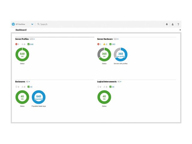 HPE OV Upgrade w/ 3yr 24x7 Flex E-LTU