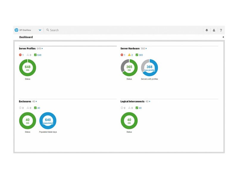 HPE OV Upgrade w/ 3yr 24x7 Flex E-LTU
