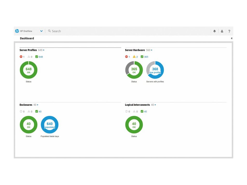HPE OV Upgrade w/ 3yr 24x7 Flex E-LTU