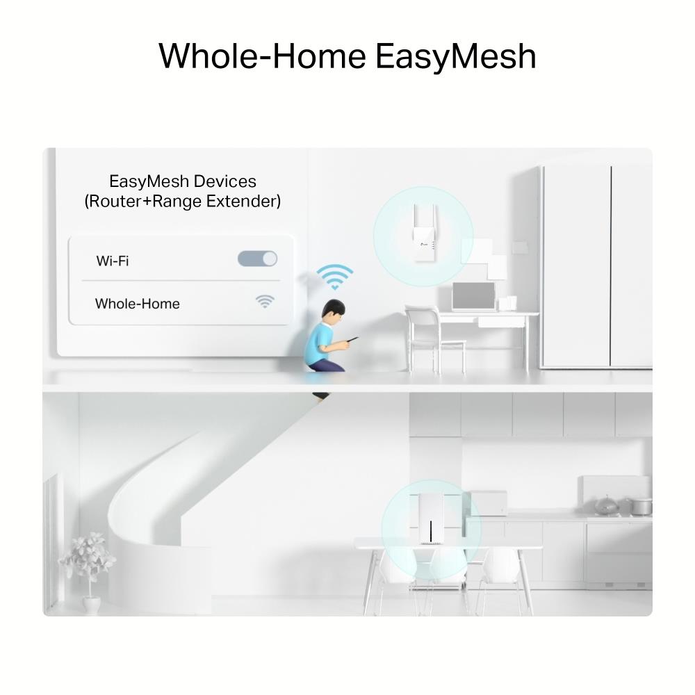 Wireless Router TP-LINK Wireless Router 3000 Mbps Mesh 4G 5G ARCHERNX500