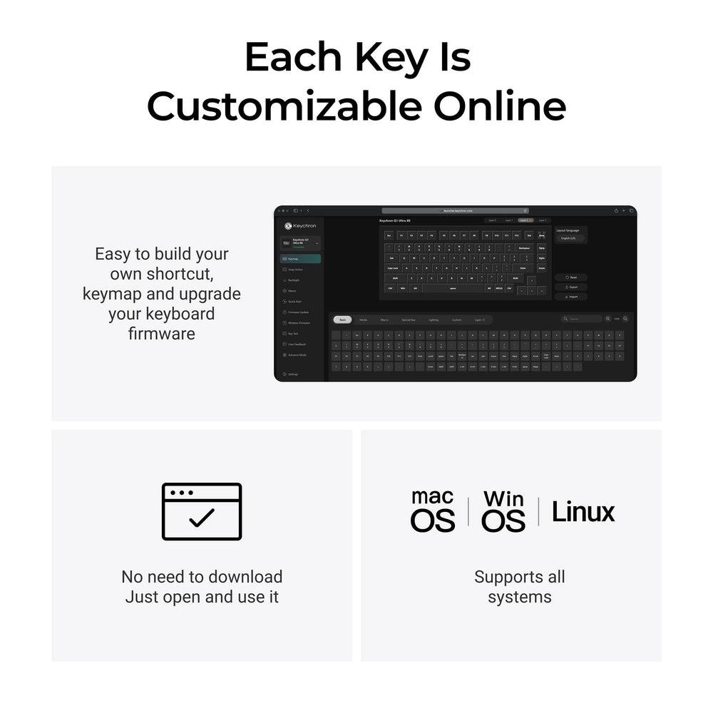 KEYBOARD WRL Q1 ULTRA/BLACK Q1U-M3 KEYCHRON
