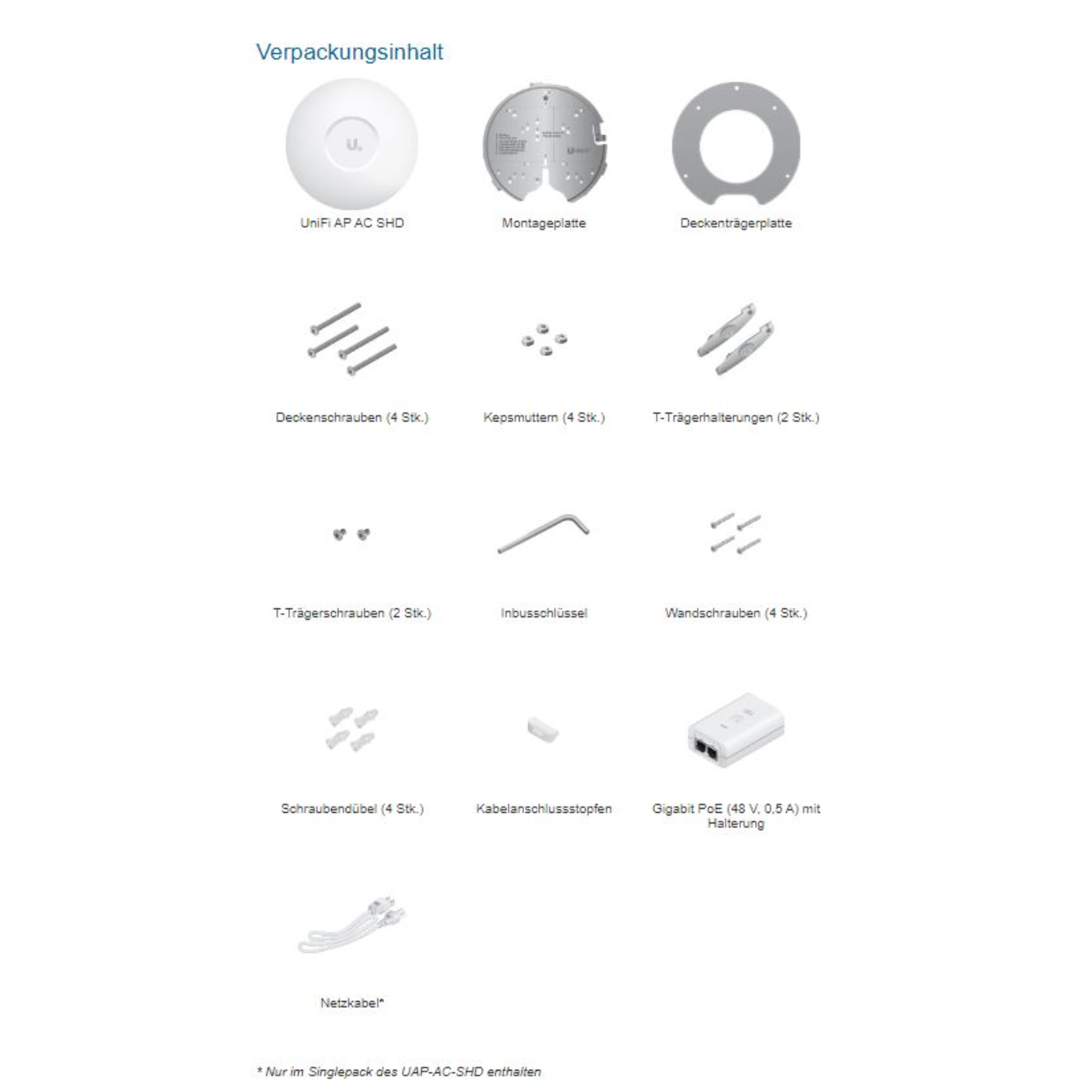 Ubiquiti UniFi AP AC SHD Wave2 Security BLE without PoE Inj.