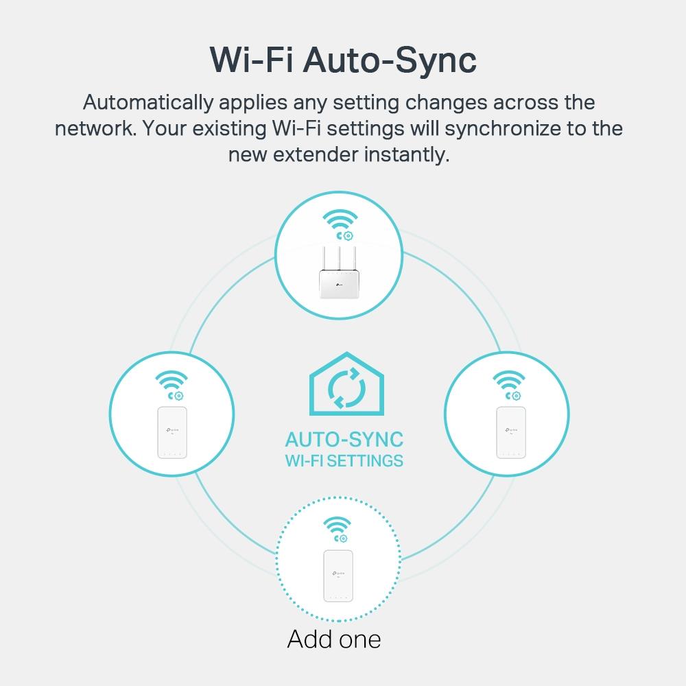 WRL POWERLINE EXTEN 1000MBPS/TL-WPA7517 TP-LINK