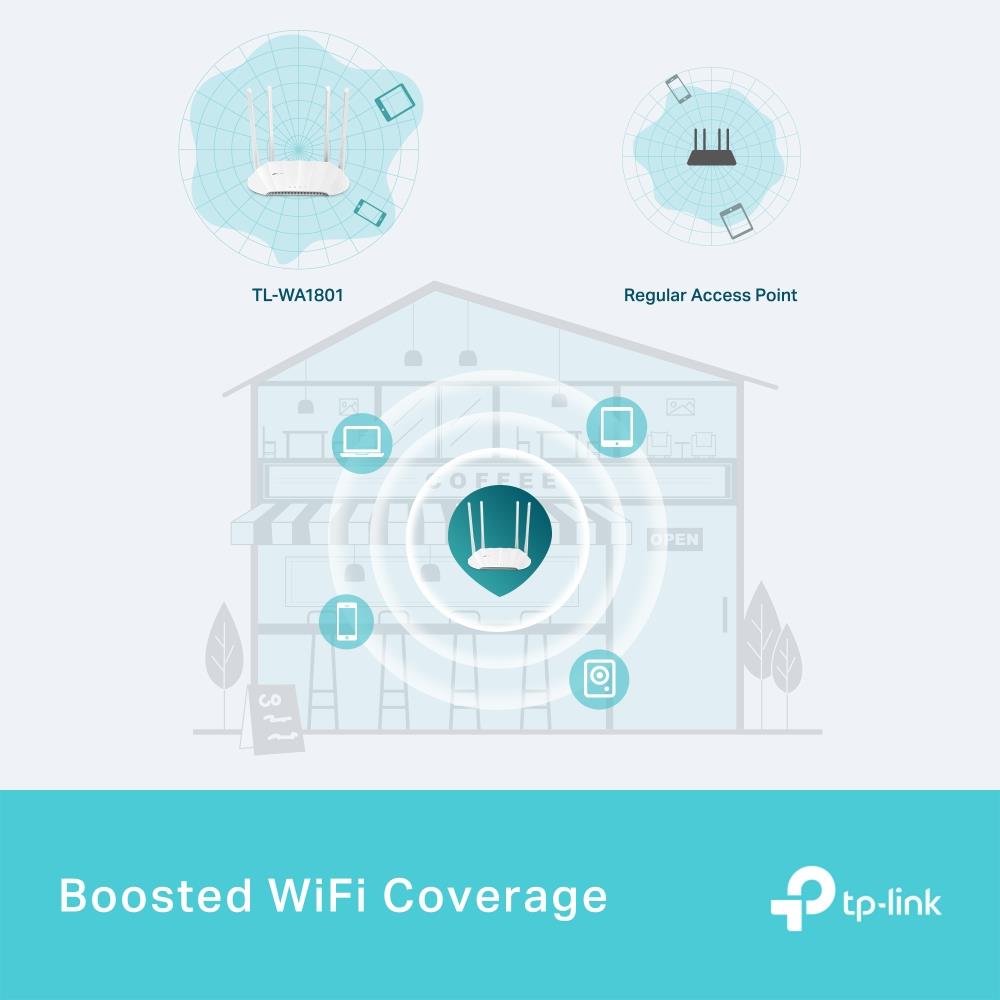 Access Point TP-LINK 1800 Mbps Wi-Fi 6 1xRJ45 Number of antennas 4 TL-WA1801