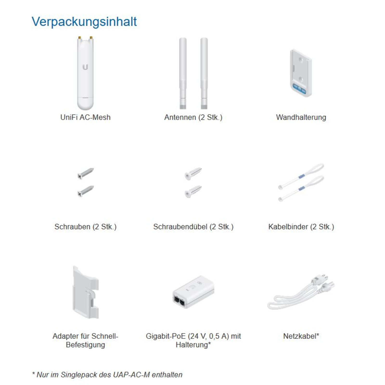 Ubiquiti 5pcs AC Mesh WLAN Access Point AC1200 Dual-Band- 1x GbE LAN