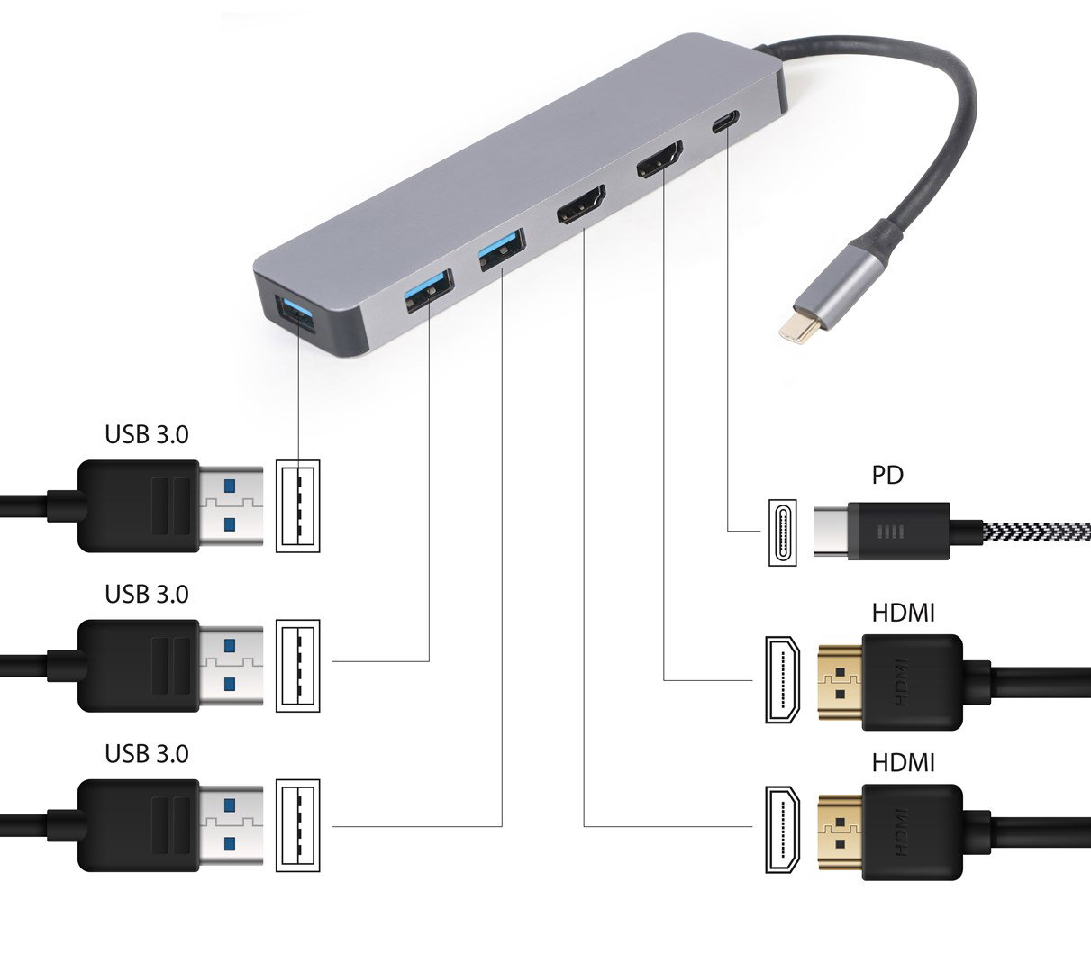Gembird A-CM-COMBO3-03 USB Type-C 3-in-1 multi-port adapter (Hub + HDMI + PD)