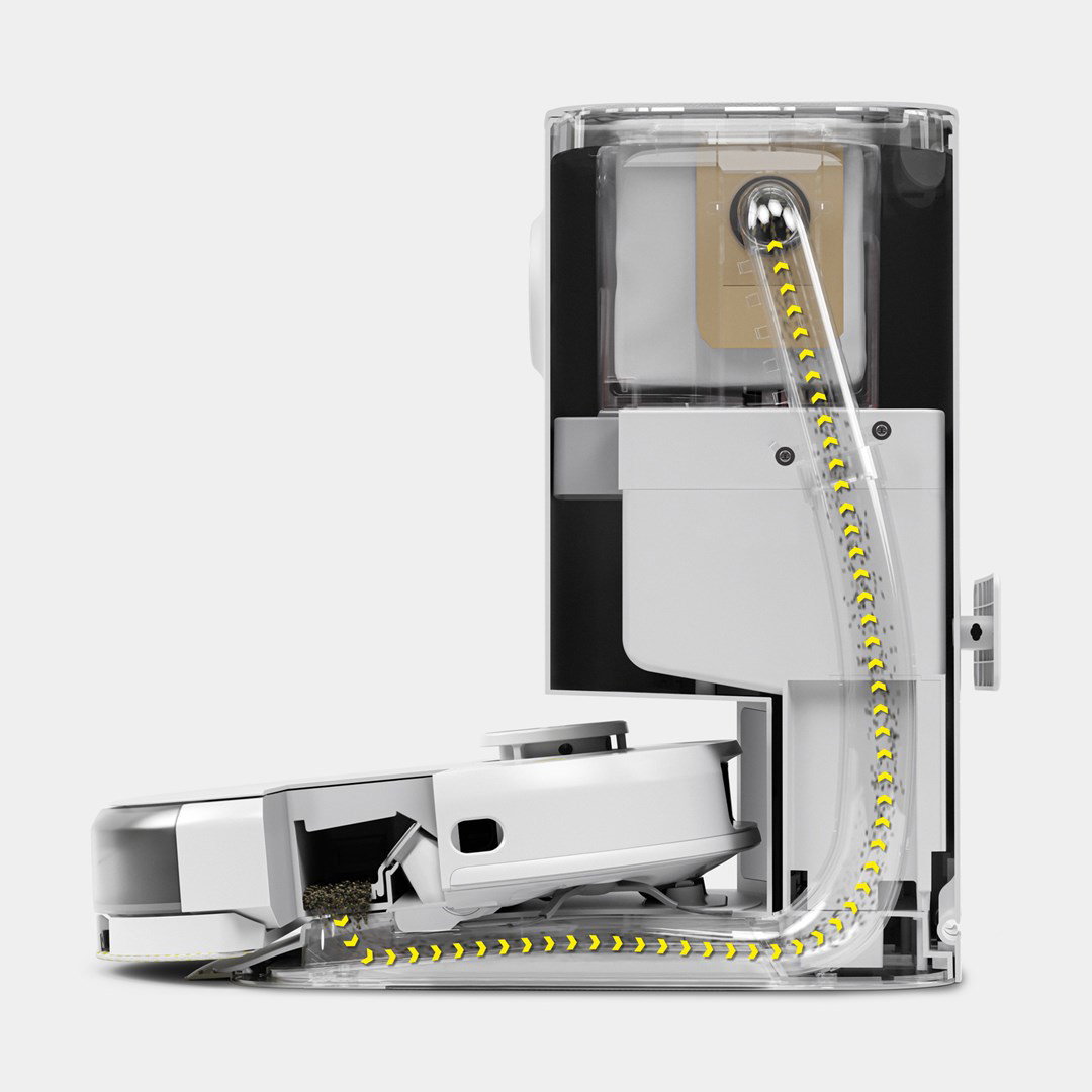 Krcher Suction station RCV 5