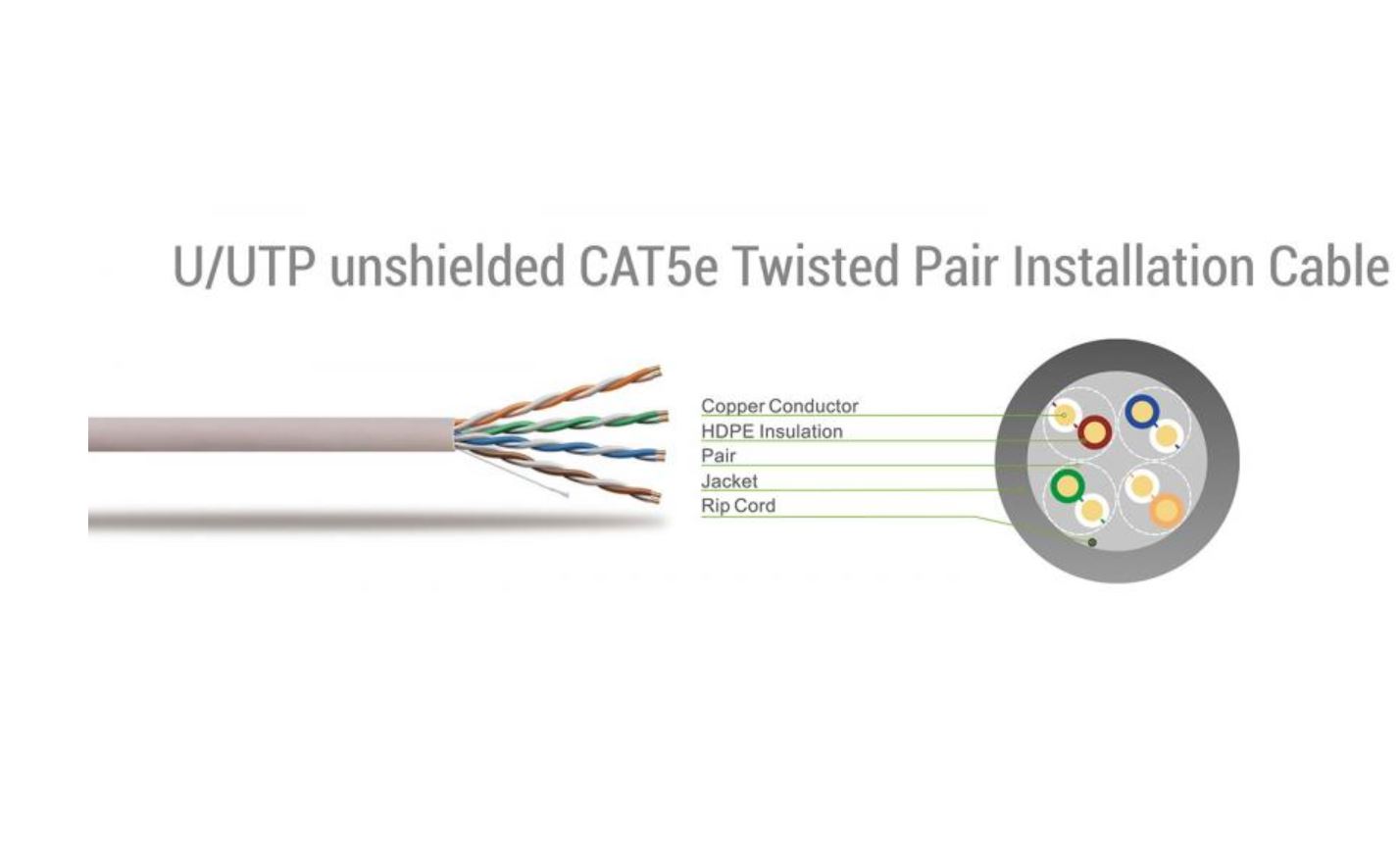 Sbox UTP-1R CAT5E 1 M Red