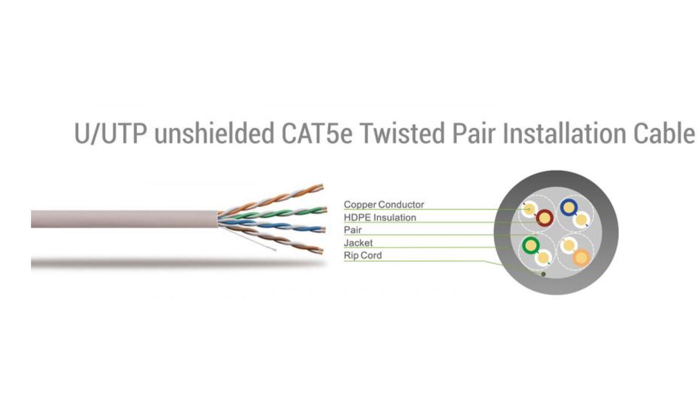 Sbox UTP-10R CAT5E 10 M Red