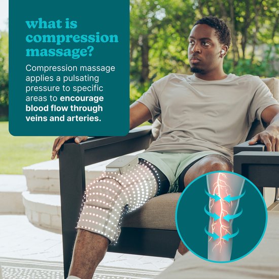Homedics SR-CMXKE10HBND Modulair Compression System Knee Wrap + Controller