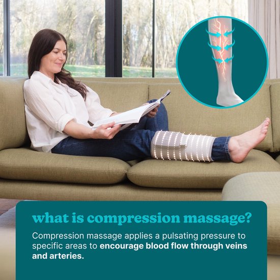 Homedics SR-CMXCE10HBND Modulair Compression System Calf Wrap + Controller