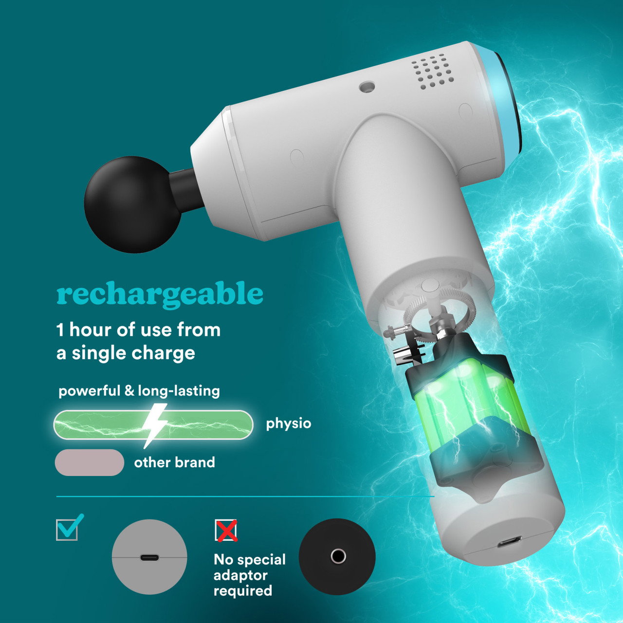 Homedics PGM-150-EU Physio Massage Gun