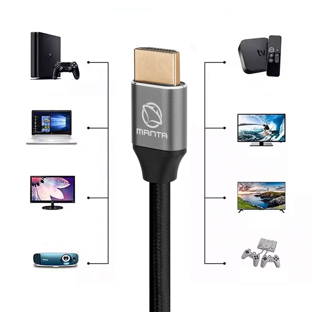 Manta HDMI 3m 8K