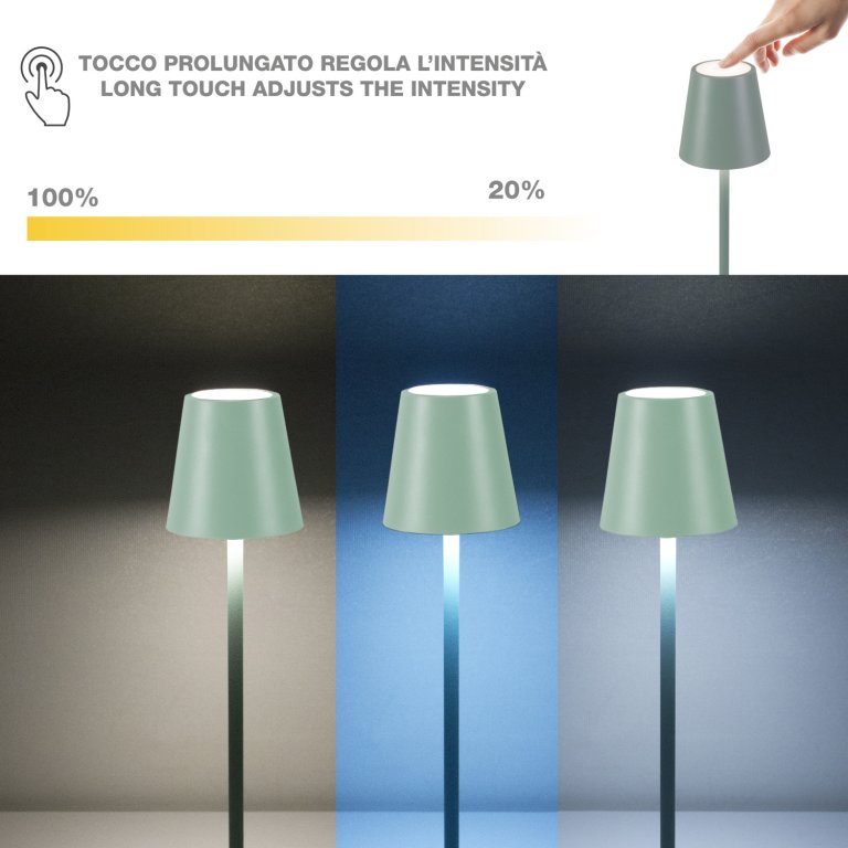 Beper P207ILI203