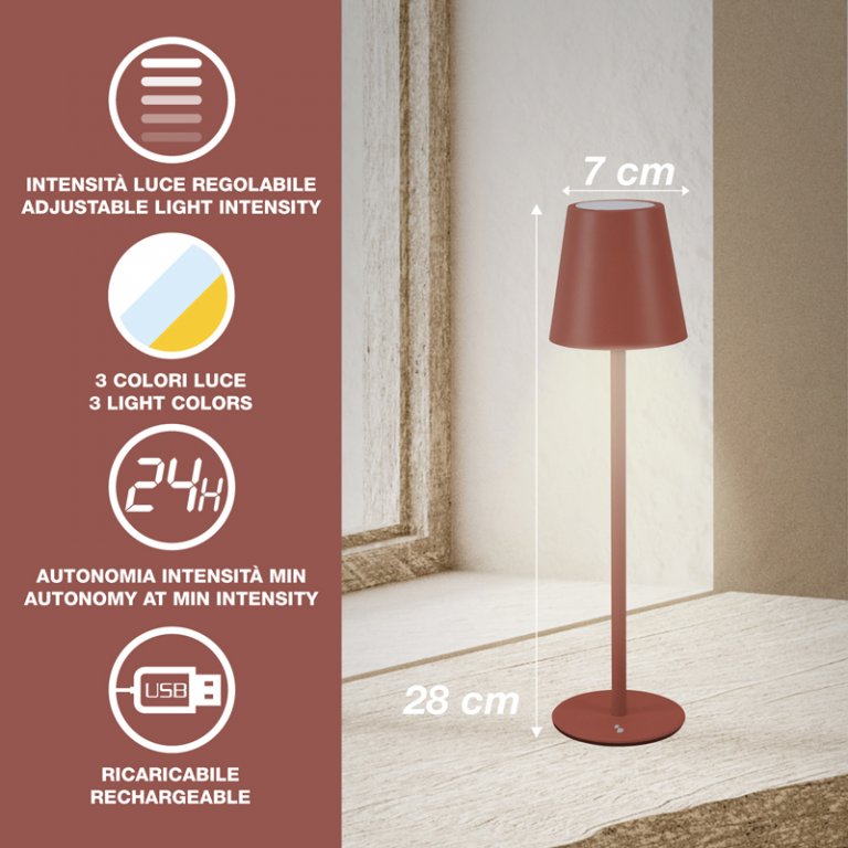 Beper P207ILI204