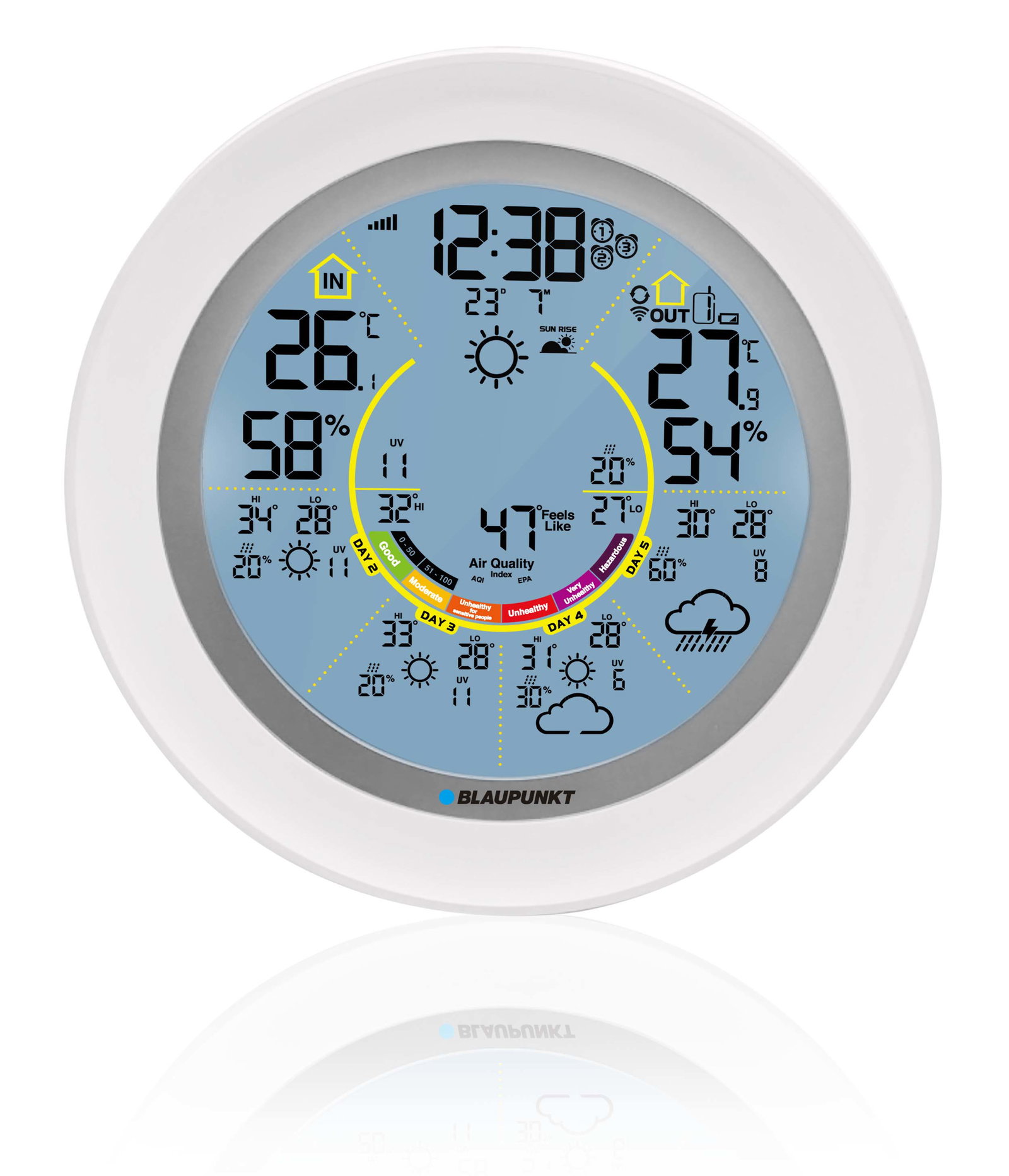Blaupunkt WS60WH APP