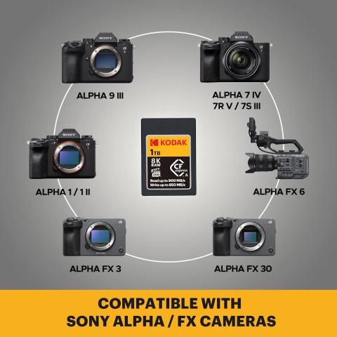 Kodak CFexpress Type A 360GB EKMCFXA360GK